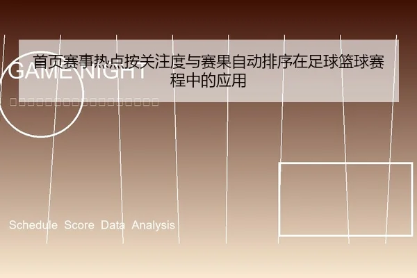 首页赛事热点按关注度与赛果自动排序在足球篮球赛程中的应用